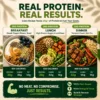 High protein vegetarian meals examples showing 24g to 38g protein per meal with healthy plant-based dishes
